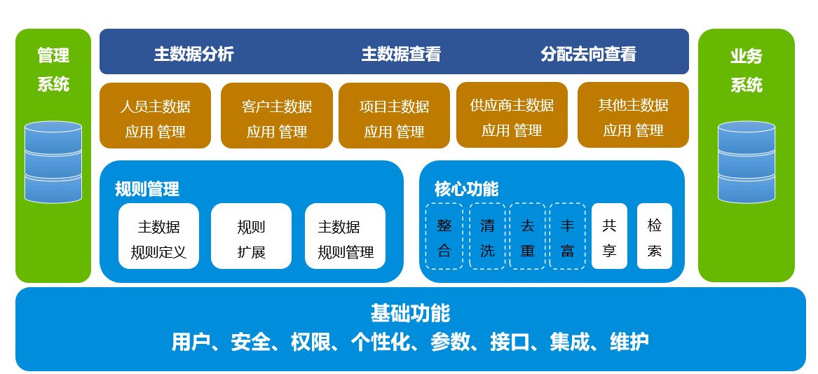 &#20061;&#28216;&#23448;&#26041;&#32593;&#39029;&#29256;&#45;&#20061;&#28216;&#40;&#20013;&#22269;&#41;